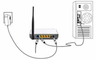 Настройка роутера Xiaomi Mi Wi-Fi 3: поймет даже бабушка