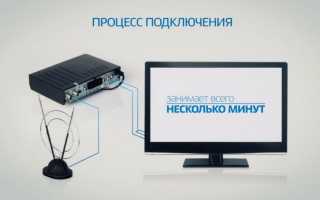 Как подключить цифровое телевидение к телевизору