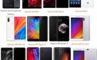 Как включить NFC на Xiaomi и пользоваться бесконтактной оплатой
