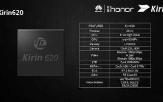 Что лучше – Xiaomi или Huawei? Какой телефон выбрать?