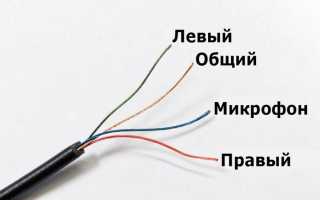 Распиновка наушников с микрофоном