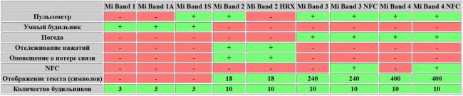 smart-alarm-mi-band-4-17.jpg
