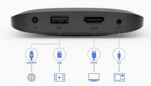 razemy-xiaomi-mi-box-3__300x171.jpg