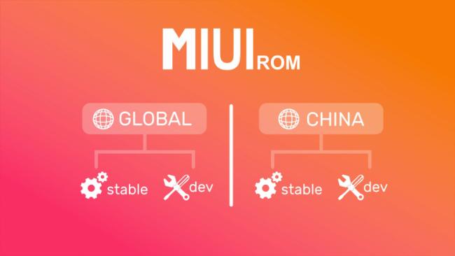 Vidy-proshivok-miui-xiaomi-global-stable-rom-china-developer.png