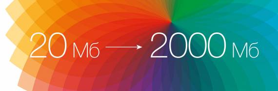 Vidy-proshivok-miui-xiaomi-razmer-size.png