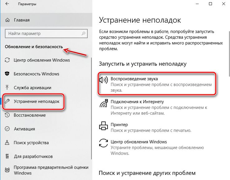 Способы решения проблемы