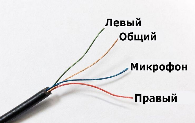 Как прозвонить провода