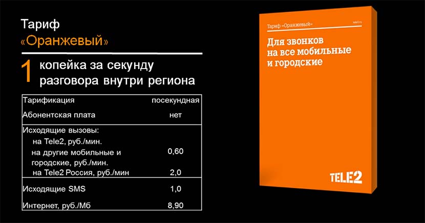 тариф Оранжевый