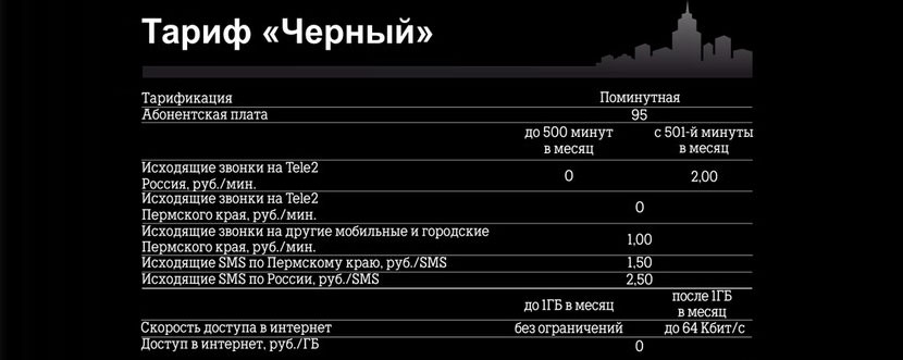 тарификация тарифа черный