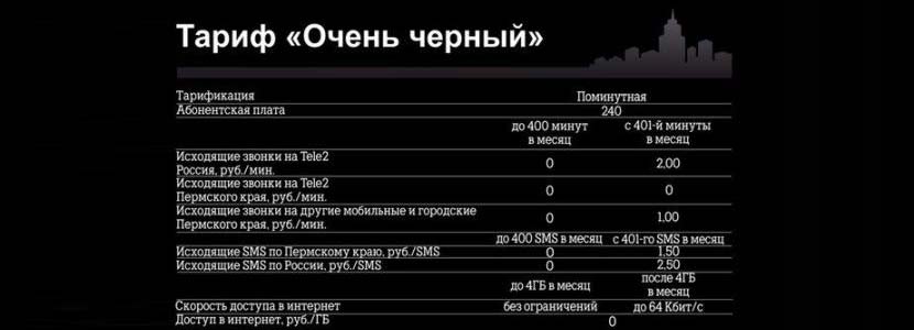 условия тарифного плана Очень черный